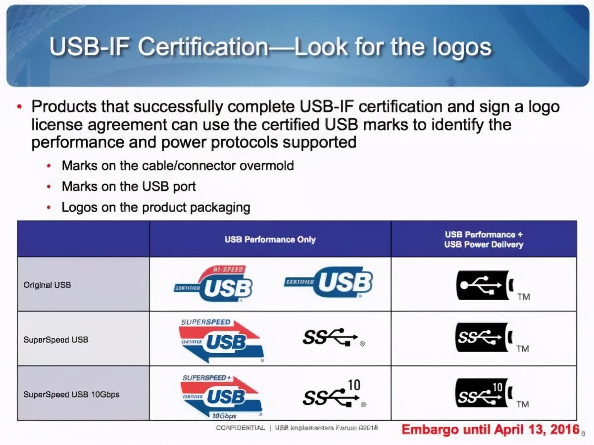 usb-if certification